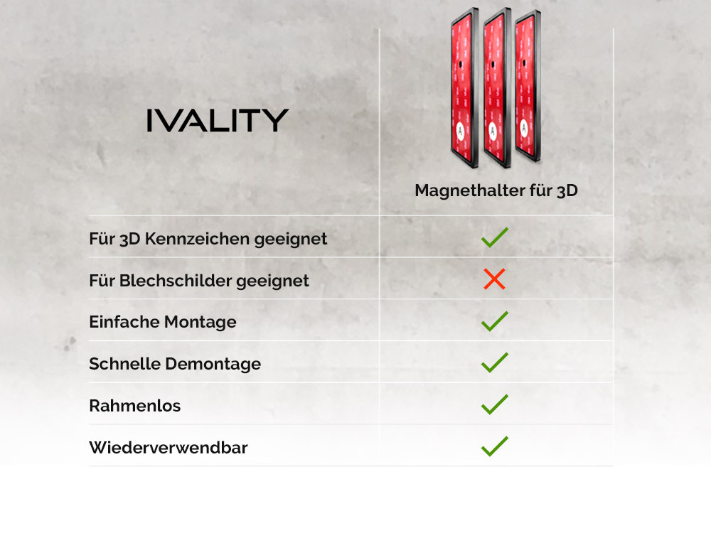 1 x Magnetischer Kennzeichenhalter für 3D Kennzeichen