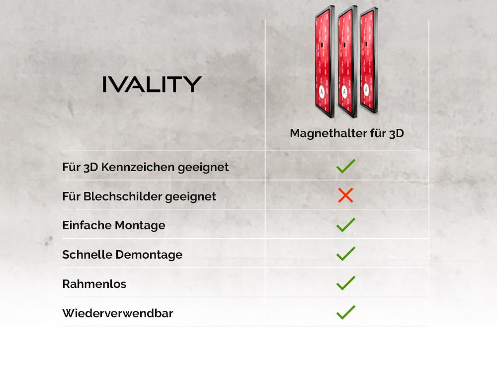 3D Kennzeichen XS in Hochglanz mit Magnethalterung