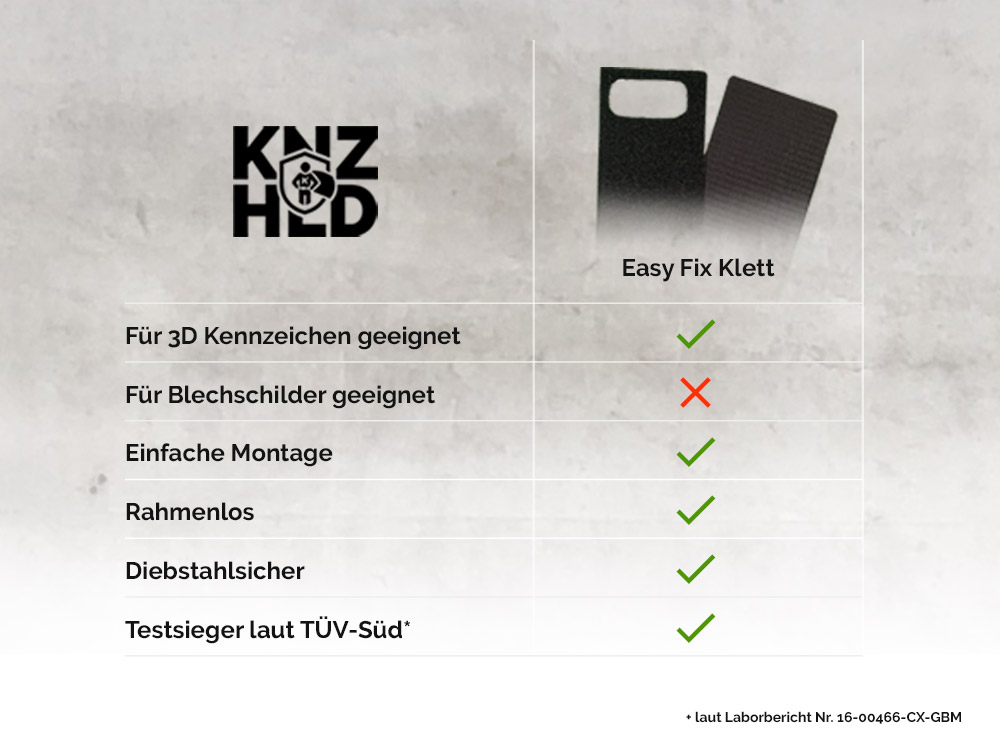 Easy Fix Klett Kennzeichenhalter