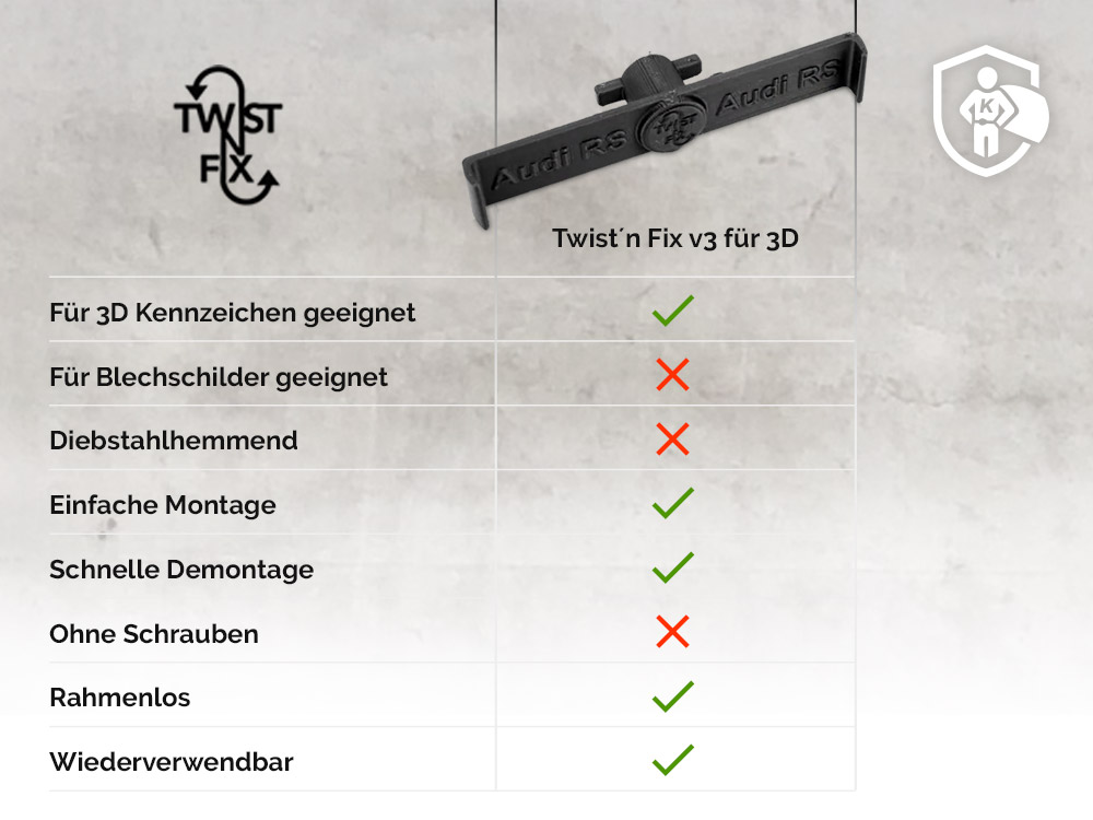 TWIST ’N‘ FIX V3 zum Schrauben TWIST ’N‘ FIX V3 zum Schrauben